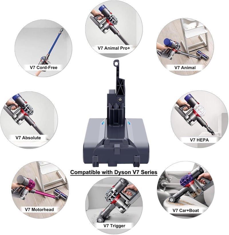 Biswaye 21.6V V7 SV11 Battery Replacement Compatible with Dyson V7 Motorhead V7 Animal Pro V7 Trigger V7 Absolute V7 Allergy HEPA Car+Boat Cordless Vacuum Battery - Image 3